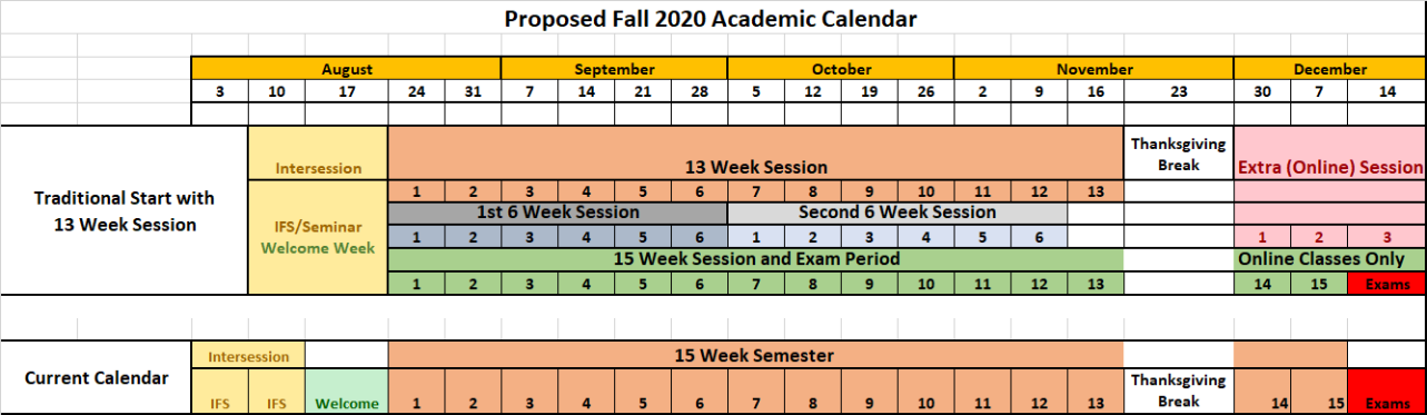 2021 Calendar Indiana University Academic Calendar Spring 2021